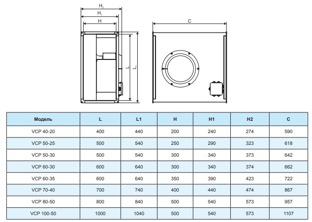Вентилятор канальный Ровен VCP 100-50/45-GQ/6D 380В