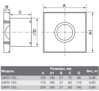 Вытяжной вентилятор Electrolux EAFR-100 black 15 Вт
