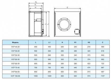 Вентилятор канальный Ровен VCP 100-50/45-GQ/6D 380В